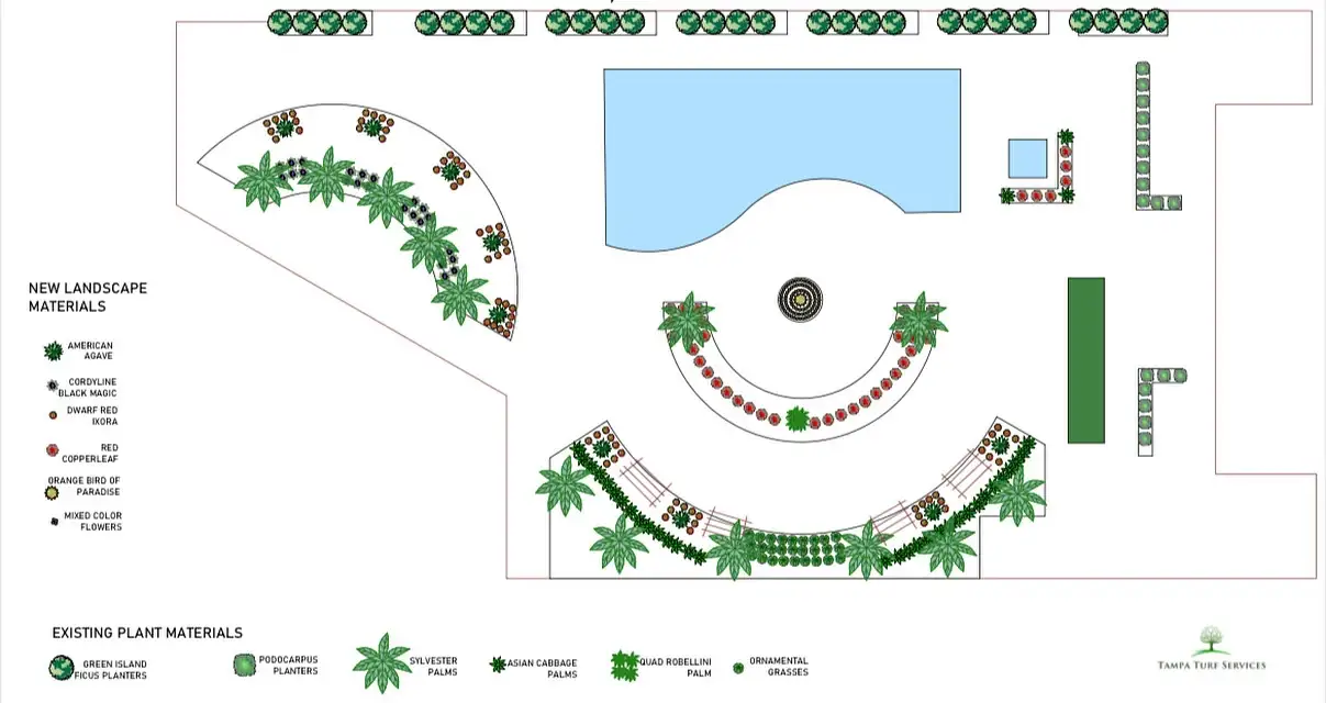 Scaled landscape plan and plant key drawn by Tampa Turf Services